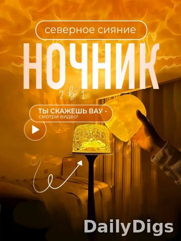 Лампа ночник северное сияние